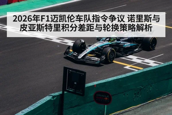 2026年F1迈凯伦车队指令争议 诺里斯与皮亚斯特里积分差距与轮换策略解析
